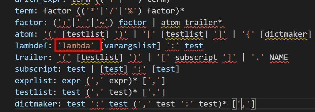 Python 1.0.1: a snapshot of history, and how programming languages grow