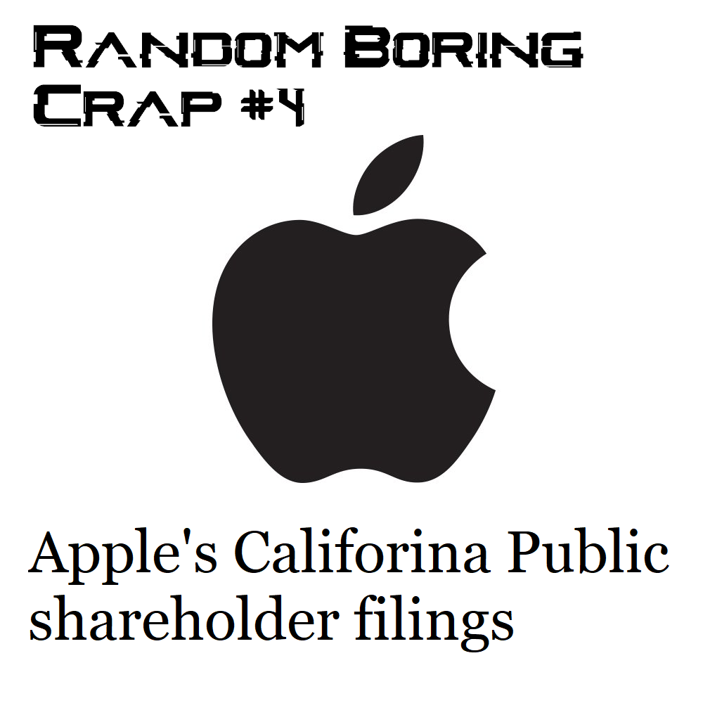 Random Boring Crap Volume 4: California's Publicly Traded Disclosure Search