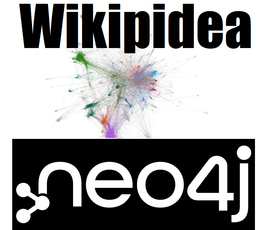 Import all of wikipidea into a graph database (Neo4j)