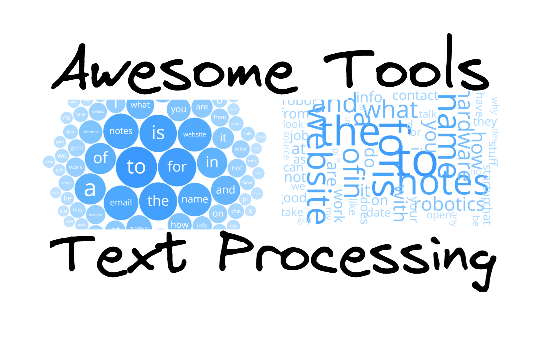 5 Awesome Text Processing Tools (online)