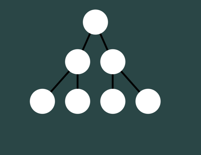 New math breakthrough: โn smaller programs