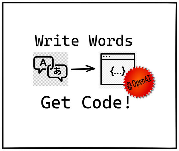 Write code using English Sentences using OpenAi's Codex
