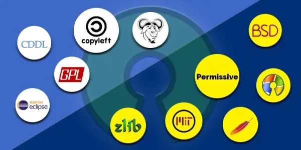 MIT-ish License: stop big companies from getting free $%^!