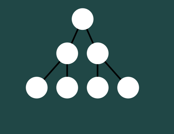 New math breakthrough: √n smaller programs